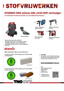 NSG uClean ADL-1432 met Bohrfixx