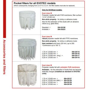 Evotec asseccoires